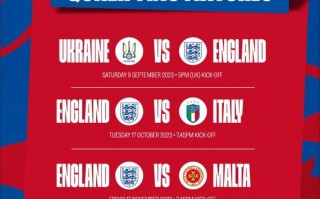 英格兰国家队通过官方社交媒体分享了三狮军团2024年欧洲杯预选赛赛程时间表