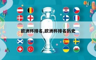 欧洲杯排名,欧洲杯排名历史