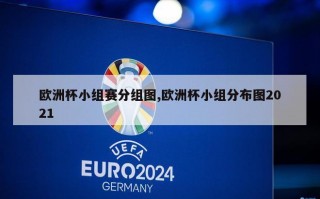 欧洲杯小组赛分组图,欧洲杯小组分布图2021