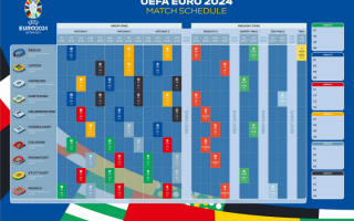 欧洲杯正赛2024几月份开始_欧洲杯什么时间开赛 - 球探体育