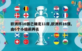 欧洲杯16强已确定11席,欧洲杯16强,由6个小组前两名