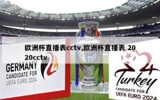 欧洲杯直播表cctv,欧洲杯直播表 2020cctv