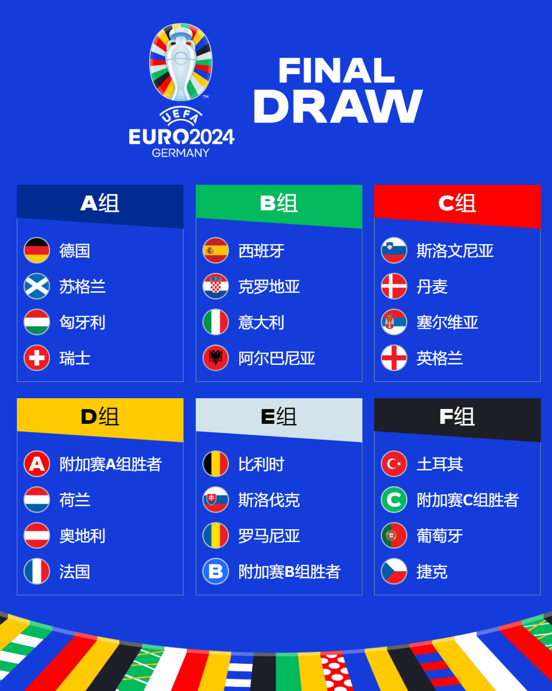 欧洲杯2024购票,如何参加欧洲杯2024门票抽签_体育_汇录及百科网-第1张图片-